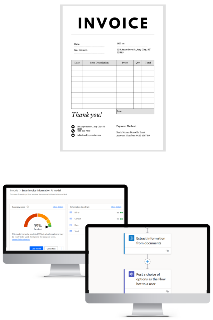 invoice process flow